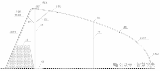 Shape4